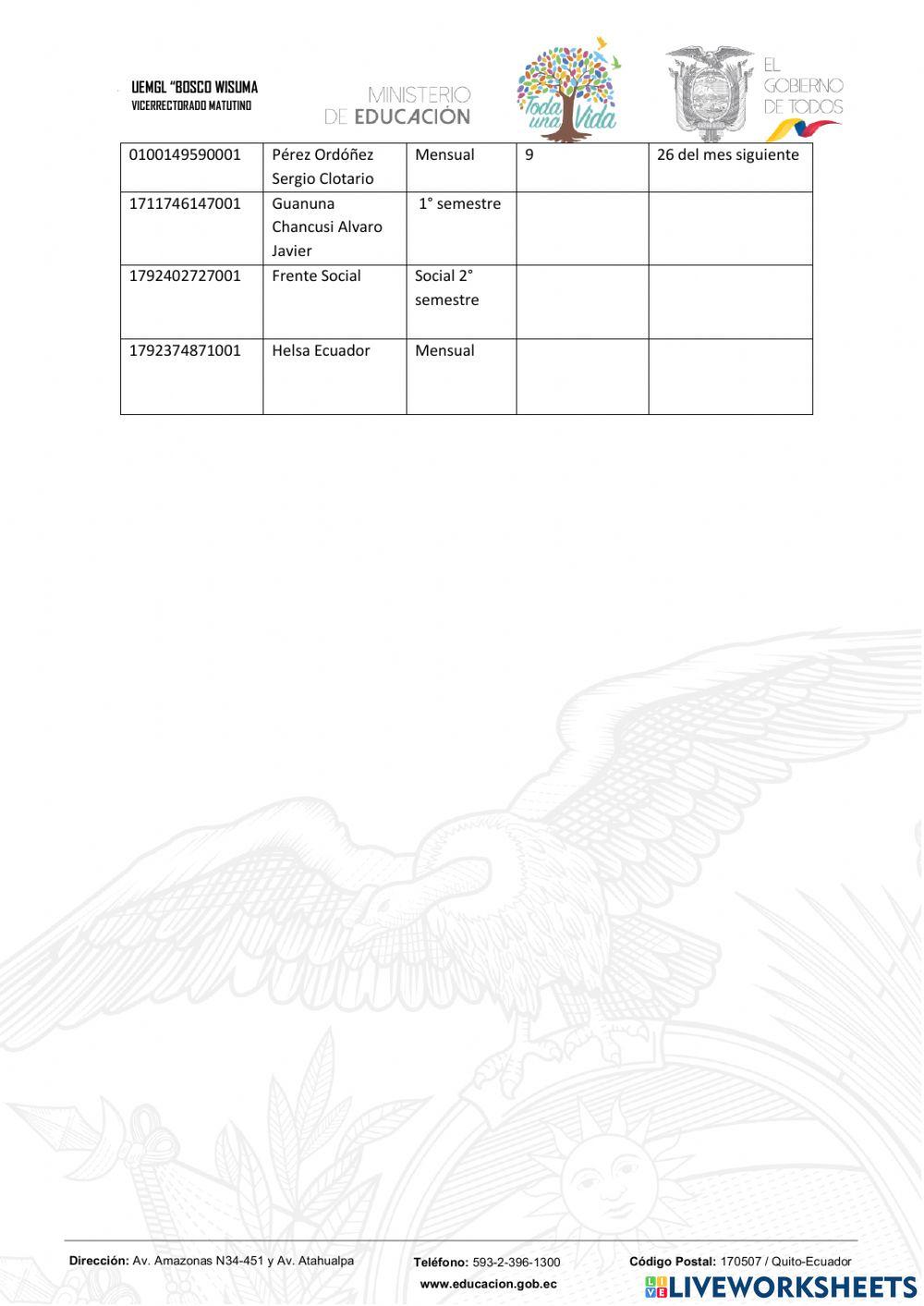 Emprendimiento y gestion