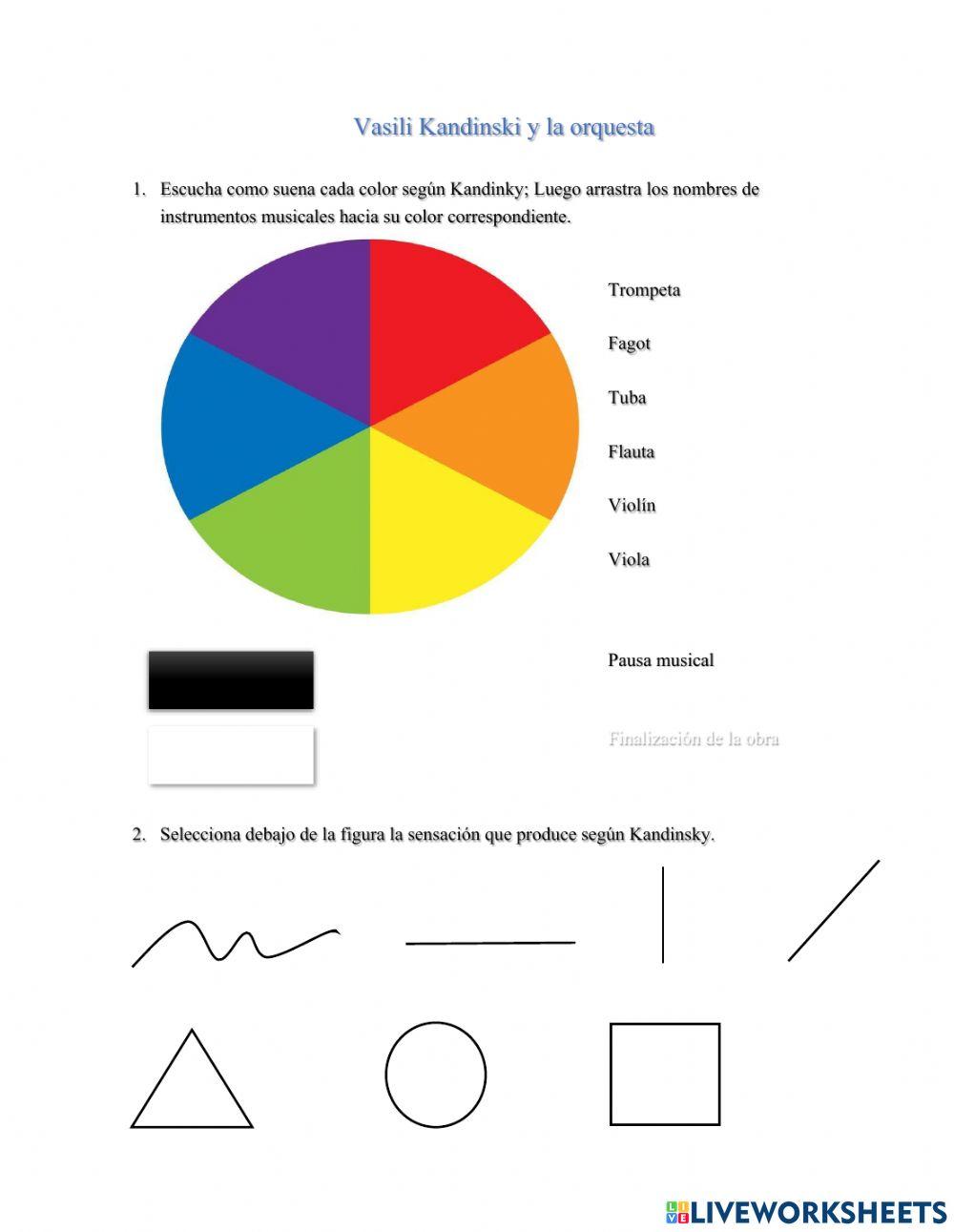 Kandinsky: la música y la pintura