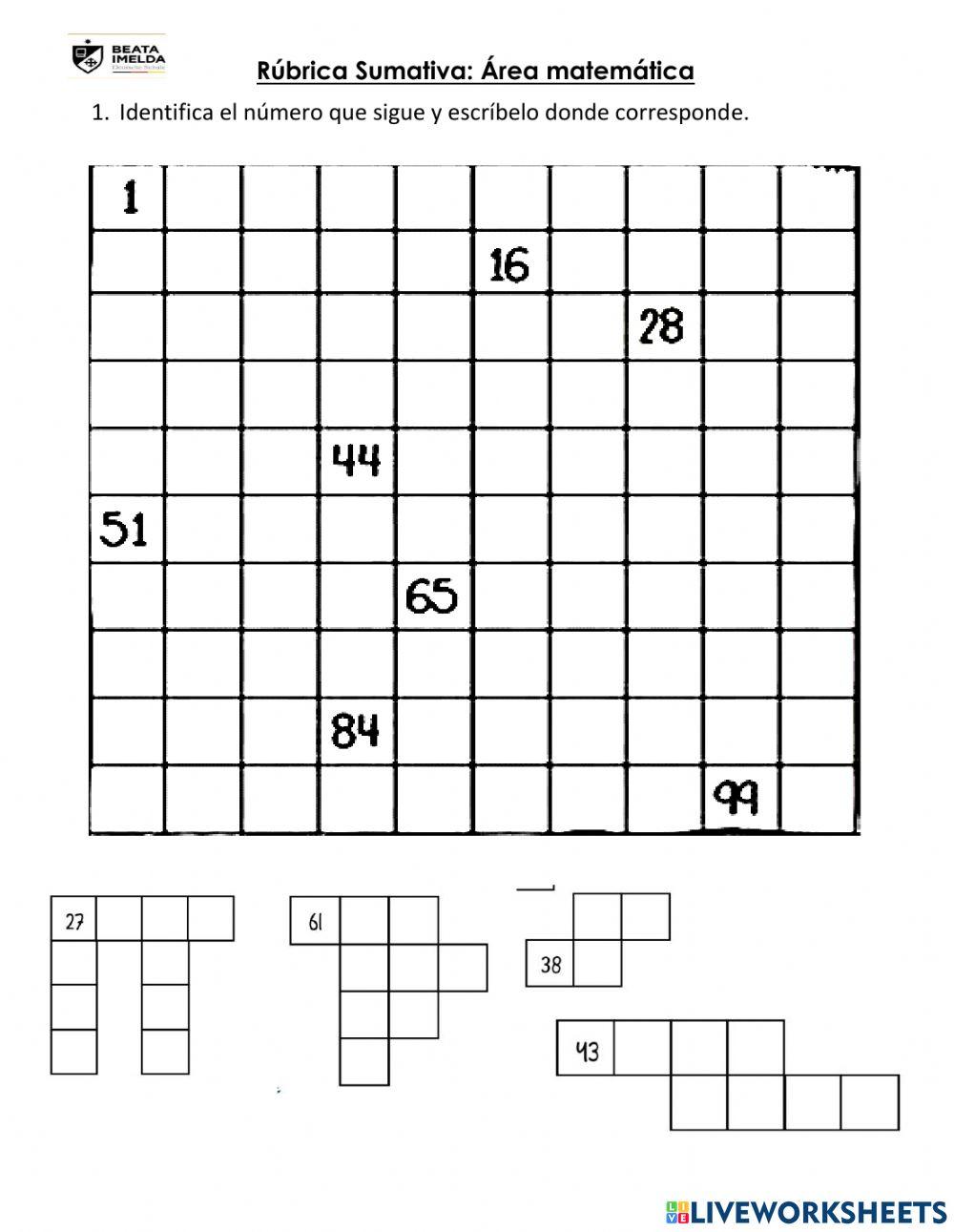 Evaluación sumativa