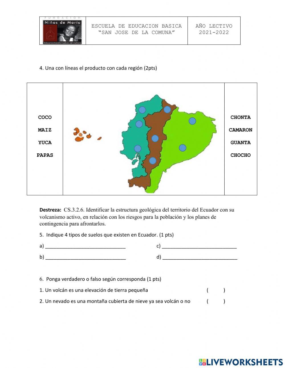 Examen sociales 2do quimestre
