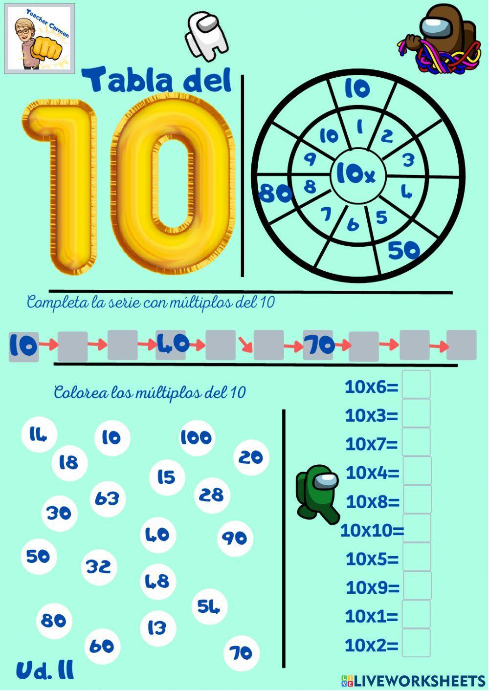 Tabla del 10 Tabla del 10