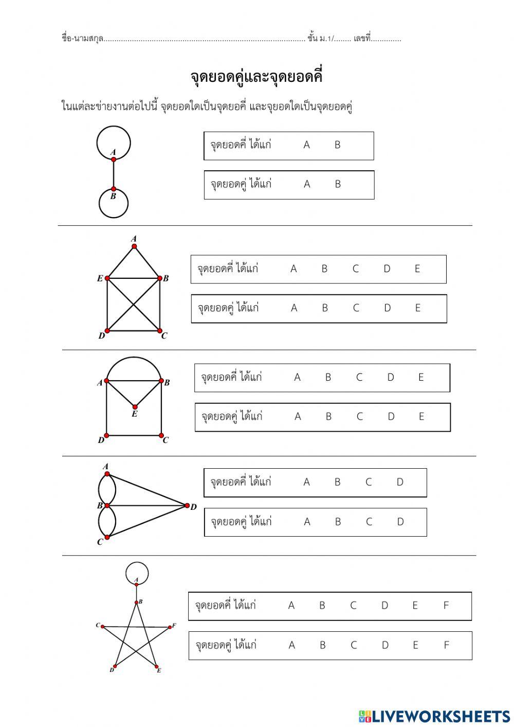 จุดยอดคู่และจุดยอดคี่