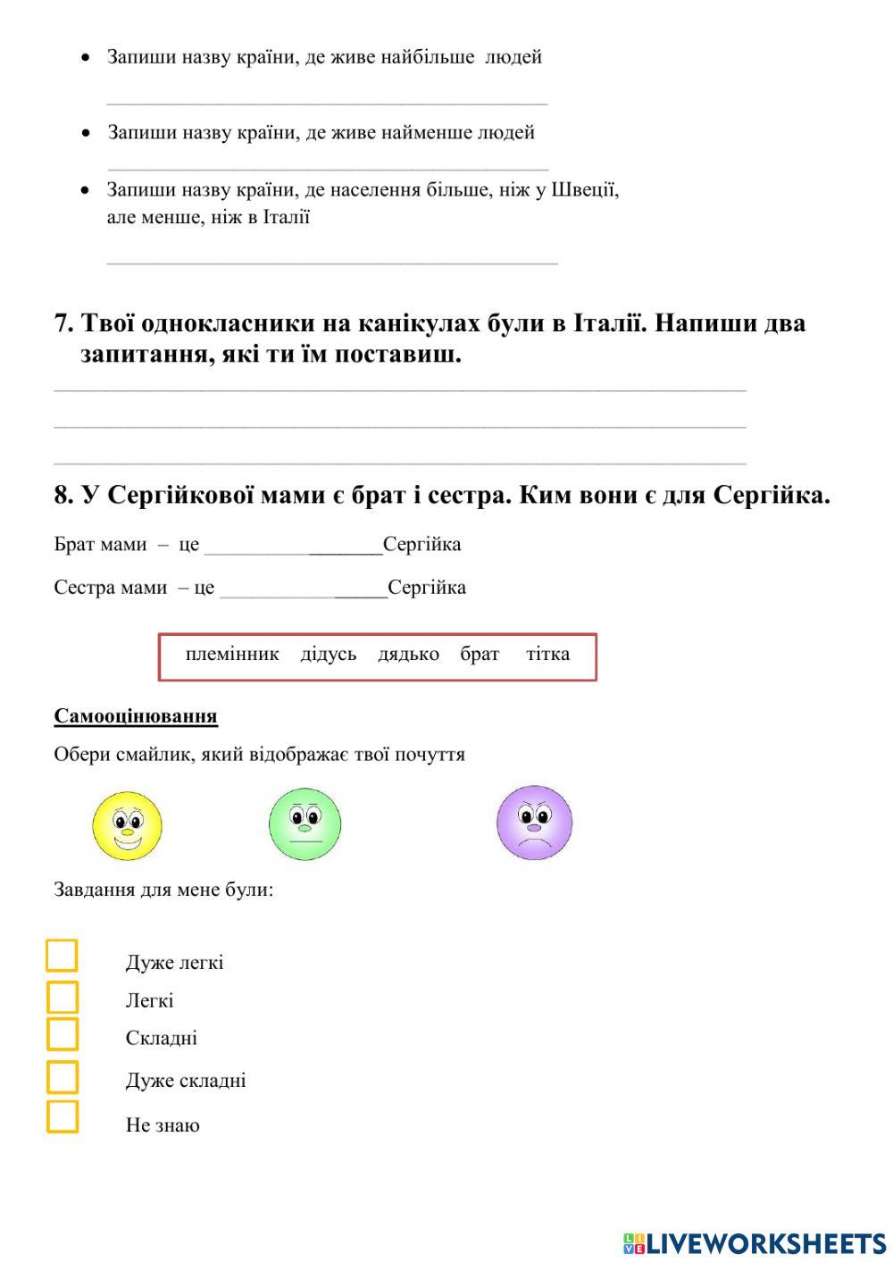 Діагностувальна робота. Європа