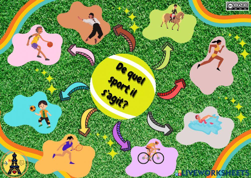 Les sports