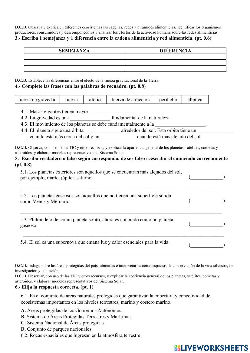 Ciencias Naturales 2do quimestre