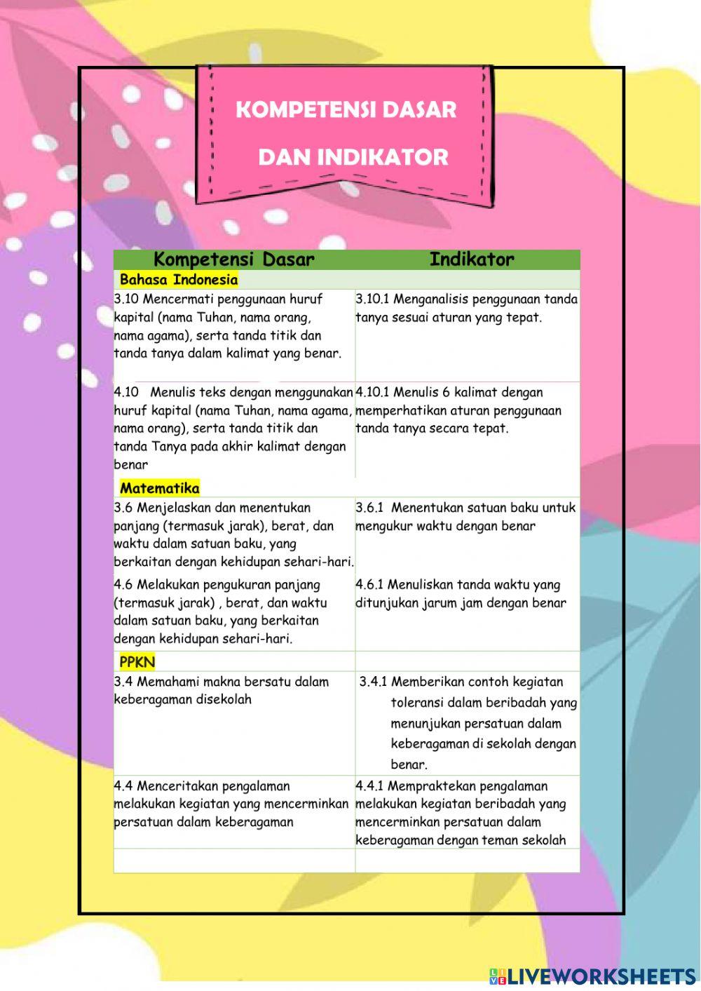 Kelas 2 Tema 8 Subtema 1 Pembelajaran 6