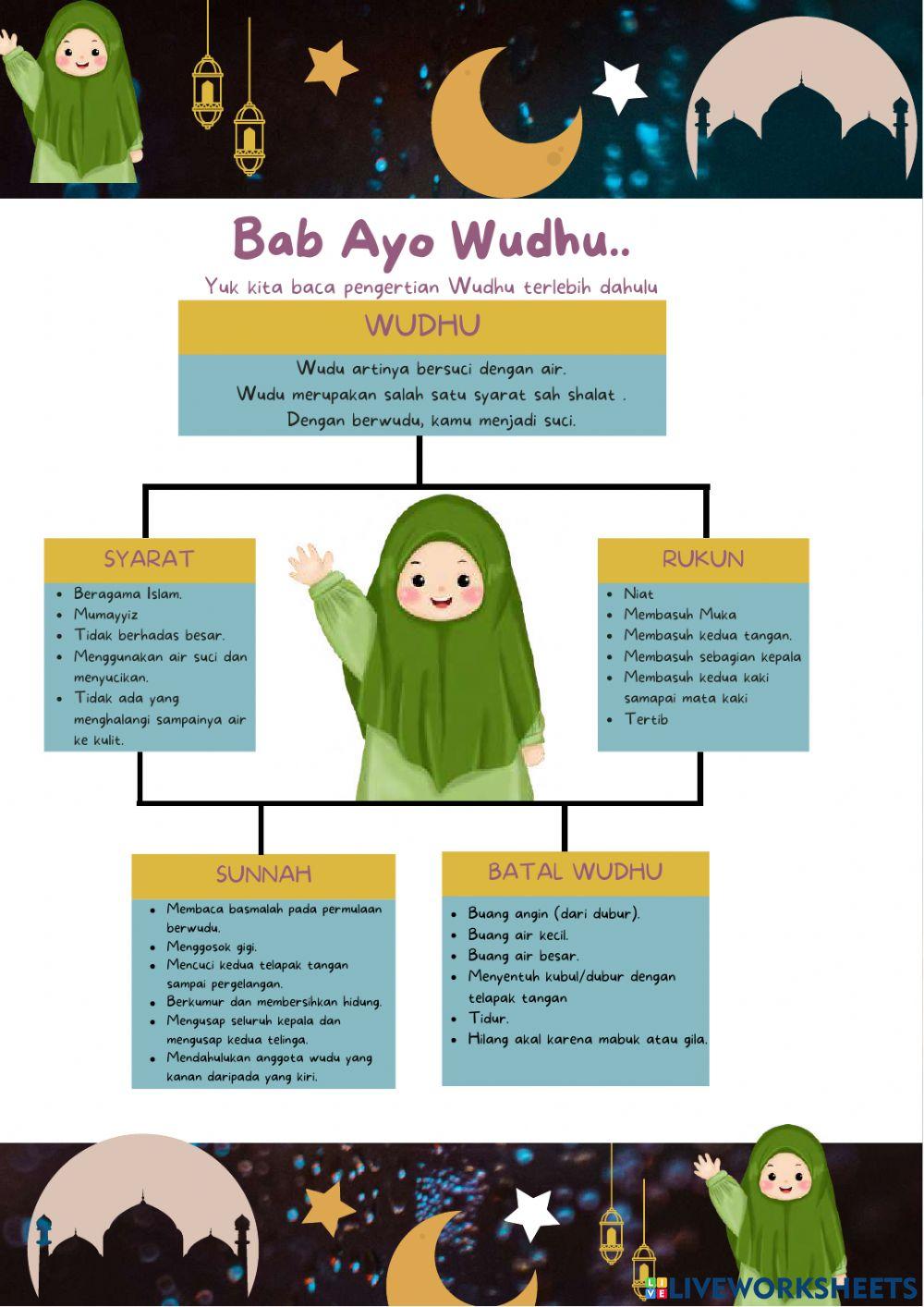 Bab ayo wudhu bagian 1