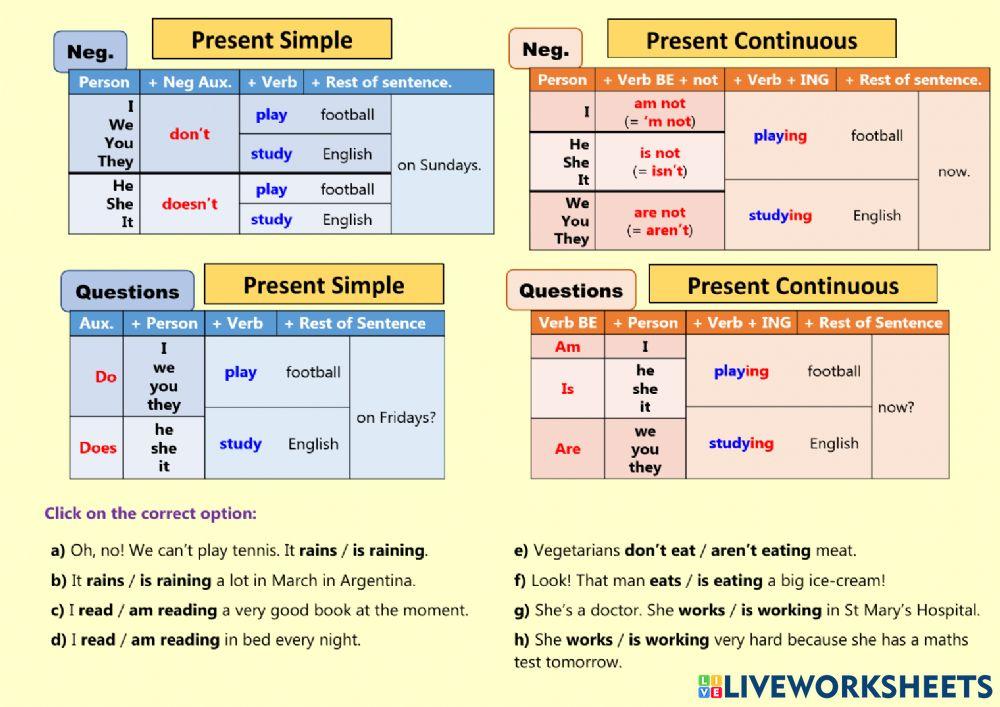 Present Simple vs. Present Continuous