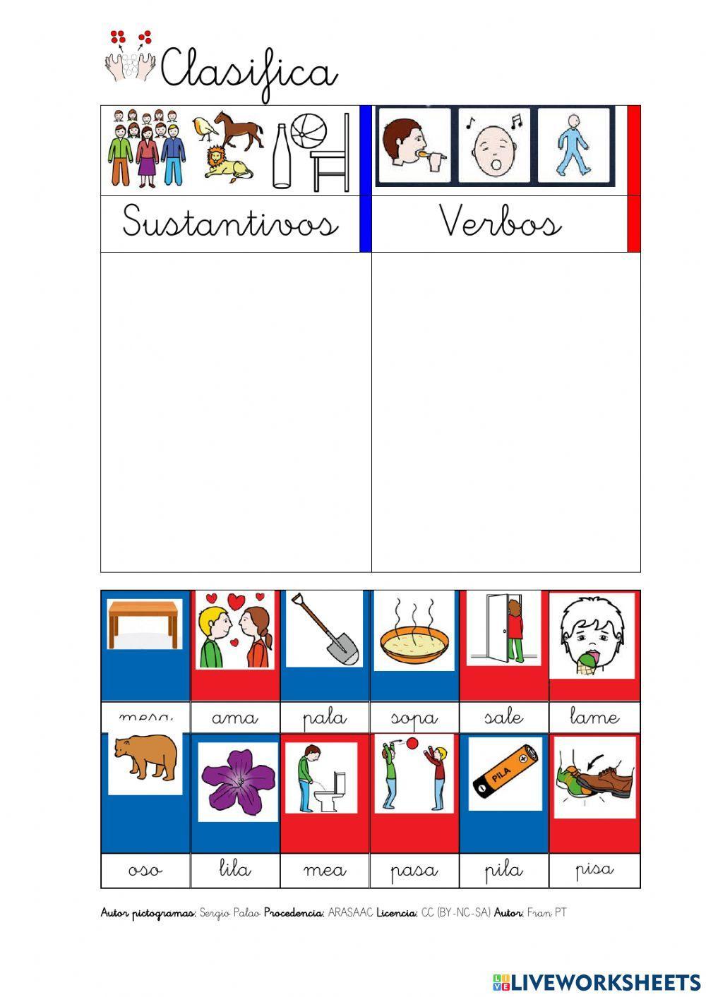 Identificar verbos con p, l, m, s.