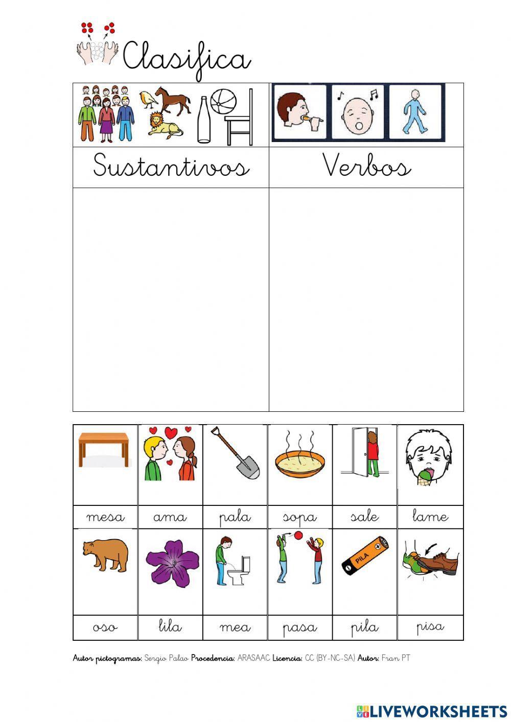 Identificar verbos con p, l, m, s.