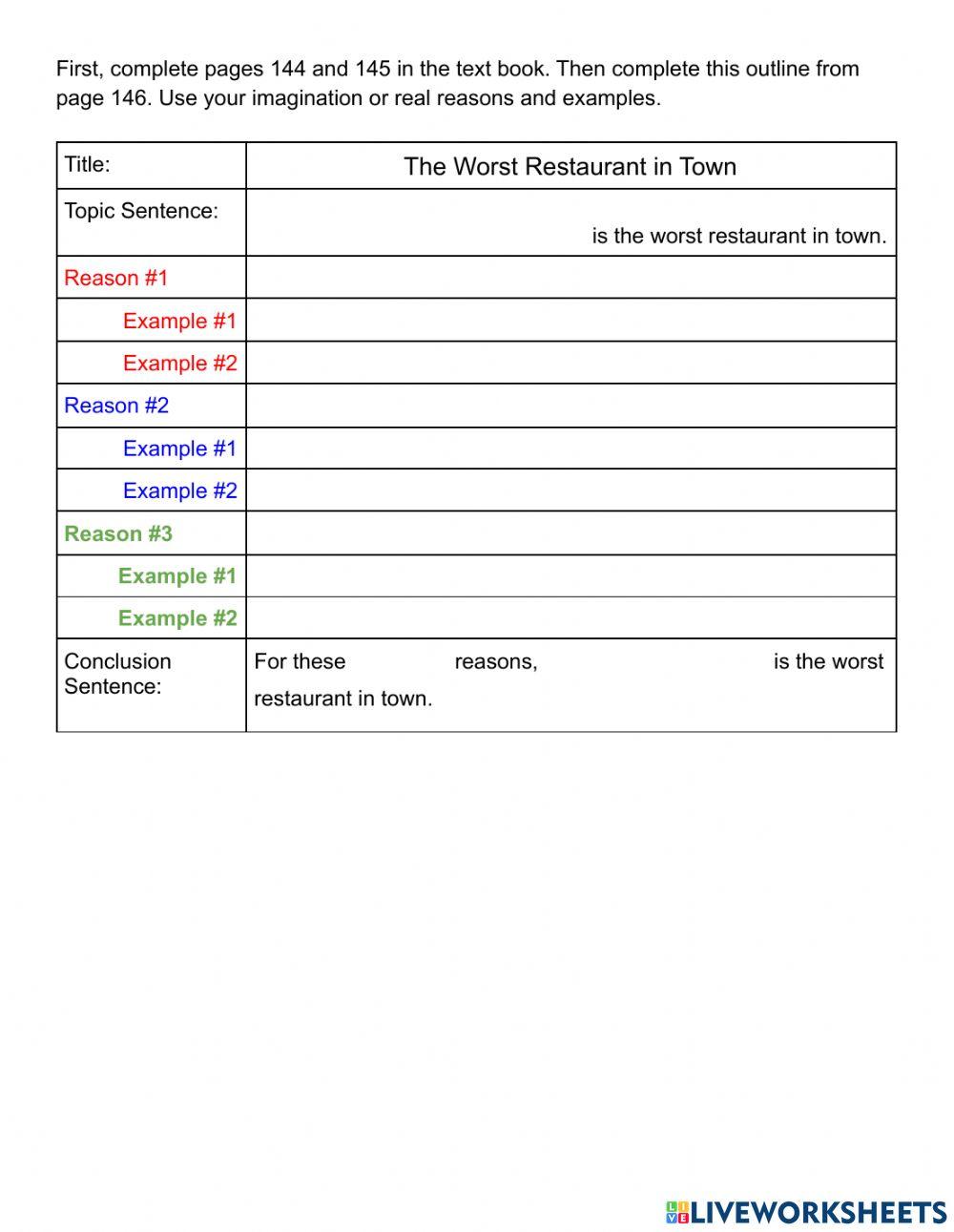 Paragraph outline - The Worst Restaurant in Town