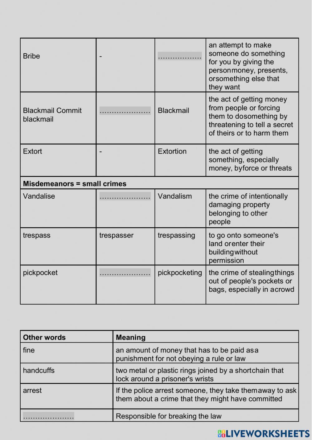 Crime and Punishment