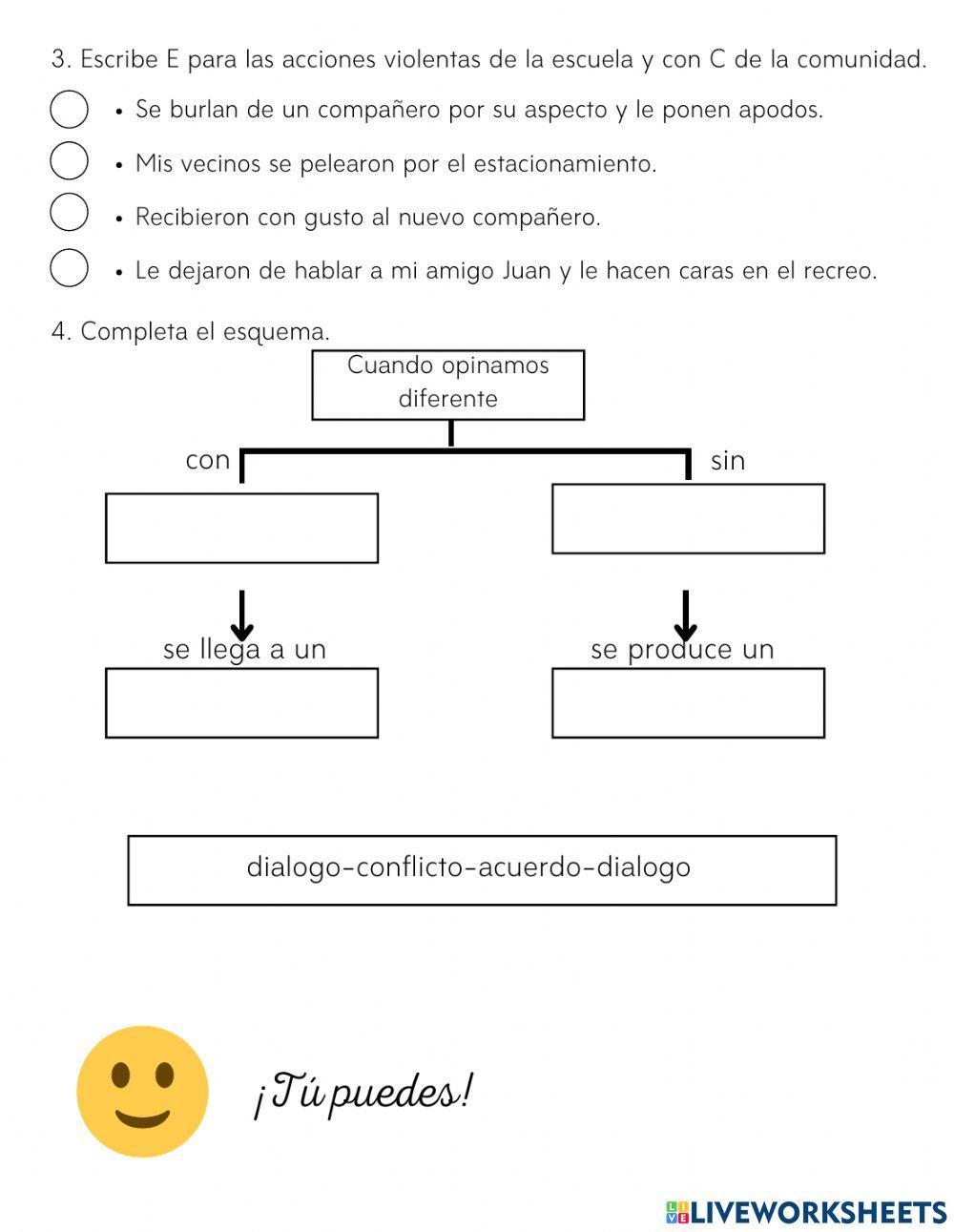 Evaluación de bienestar