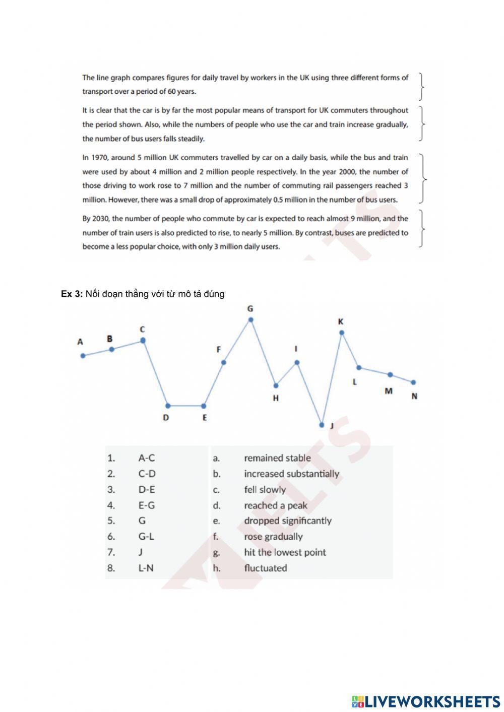 21 day W - day 5 worksheet | Live Worksheets