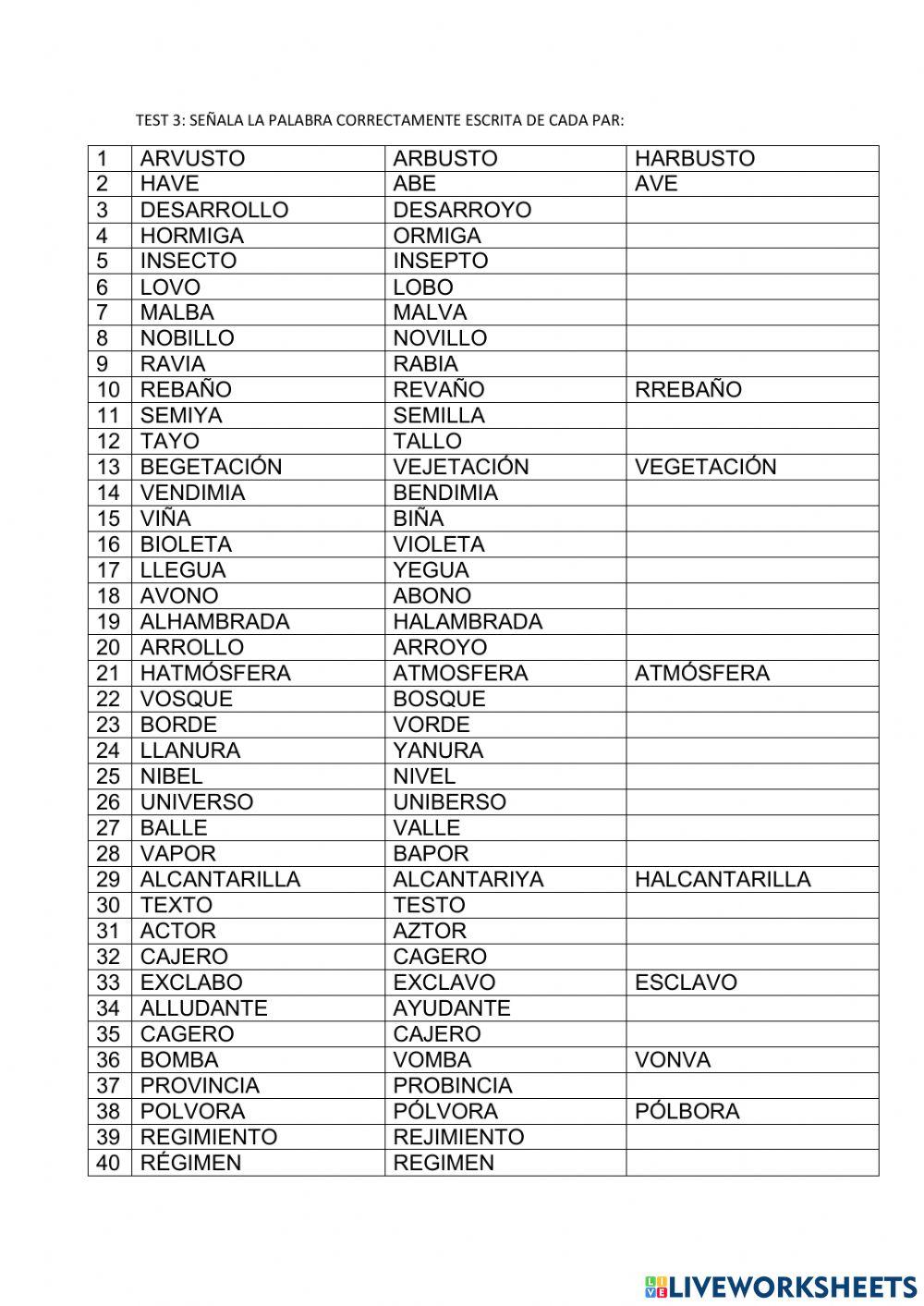 Test 3 Ortografía
