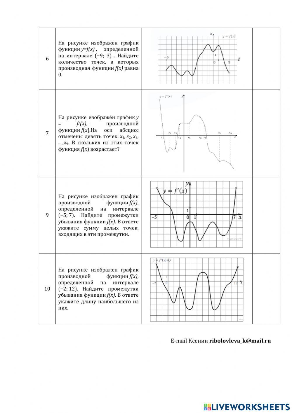 ДЗ № 33: производная