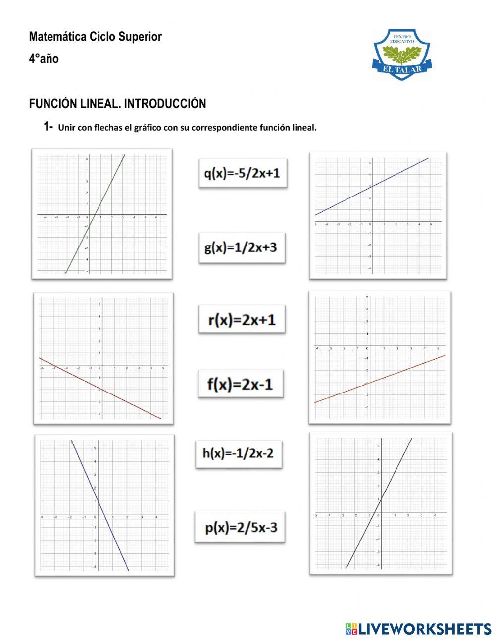 Función lineal. introducción