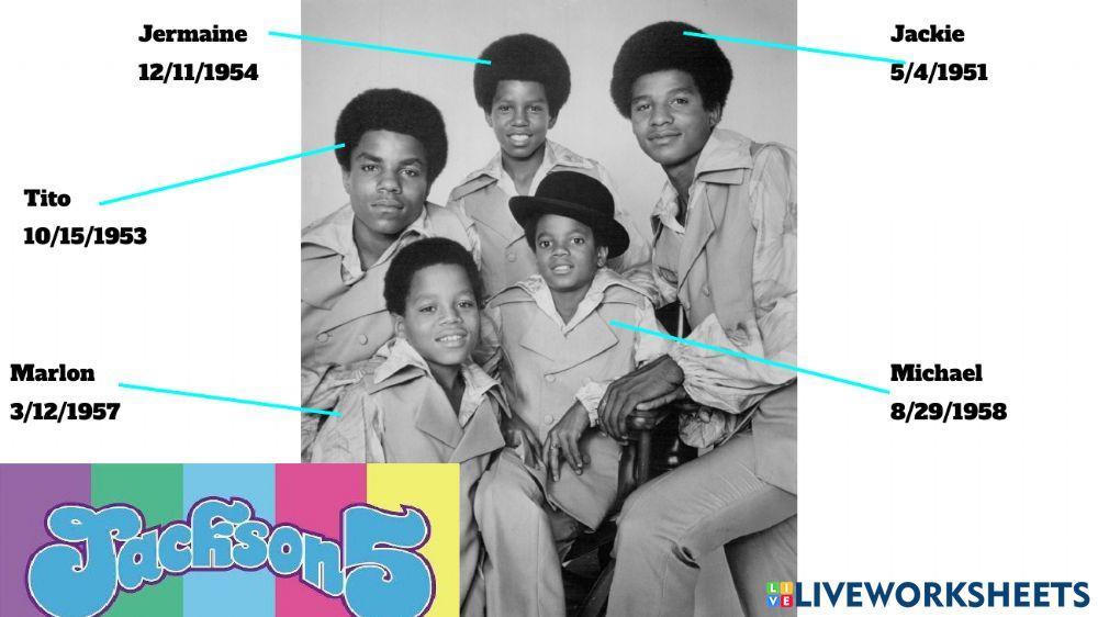 Birthdays of the Jackson 5