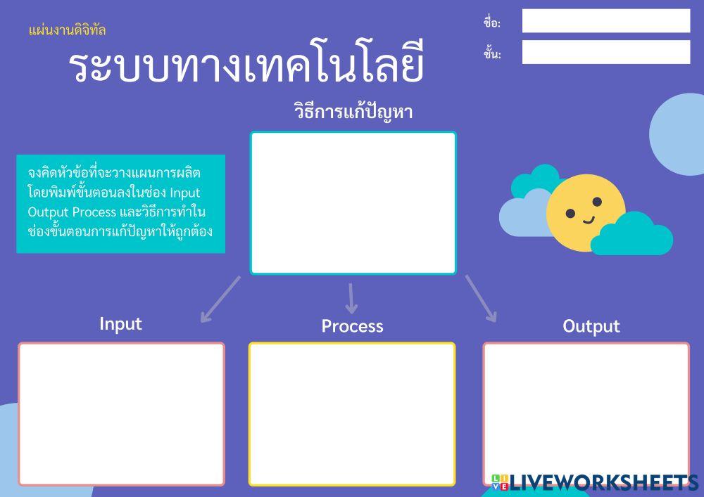 ระบบเทคโนโลยี