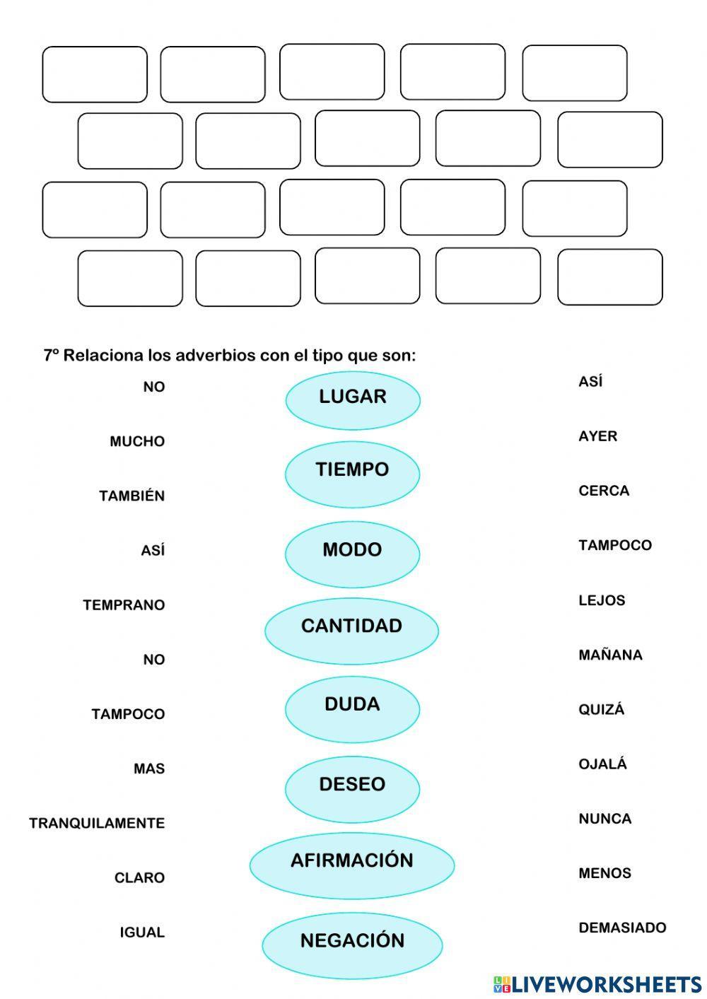 Adverbios, Conjunciones y preposiciones