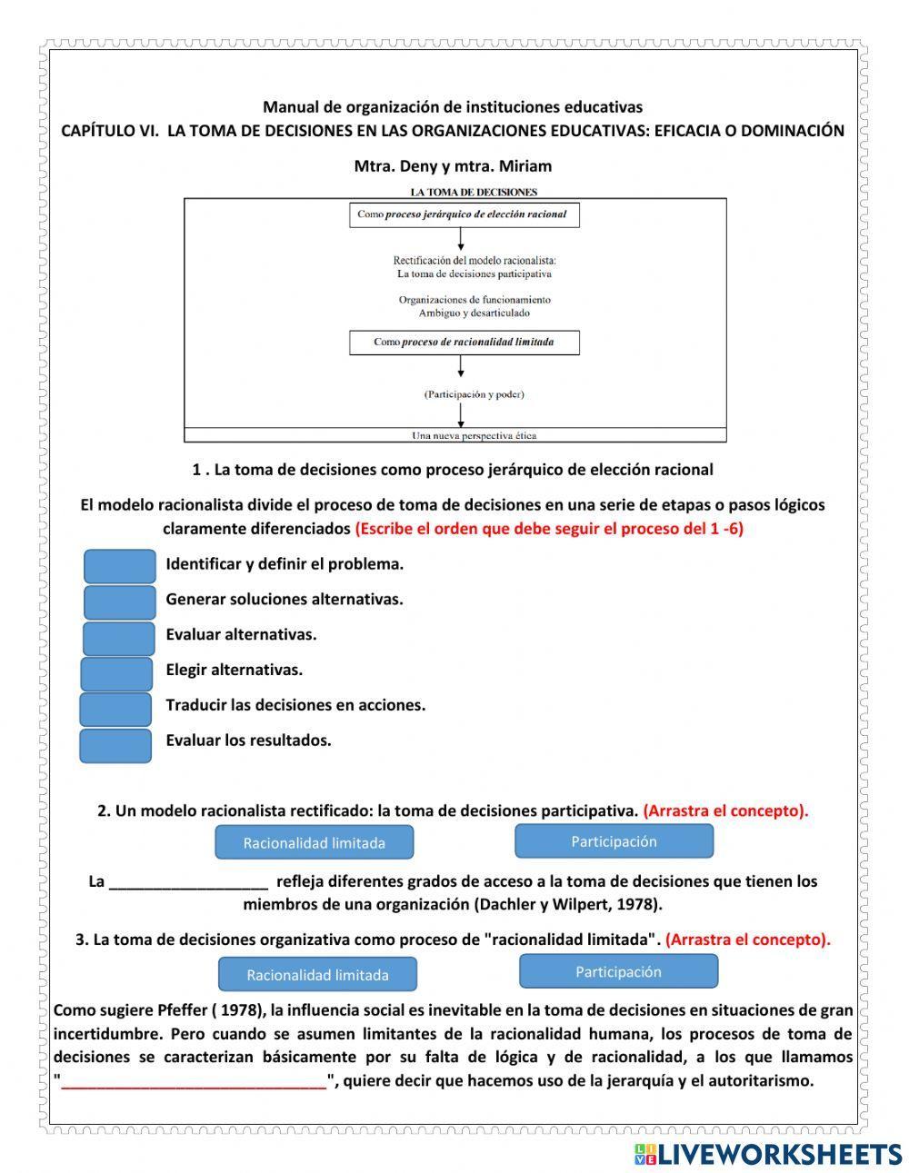 Manual de organizaciones