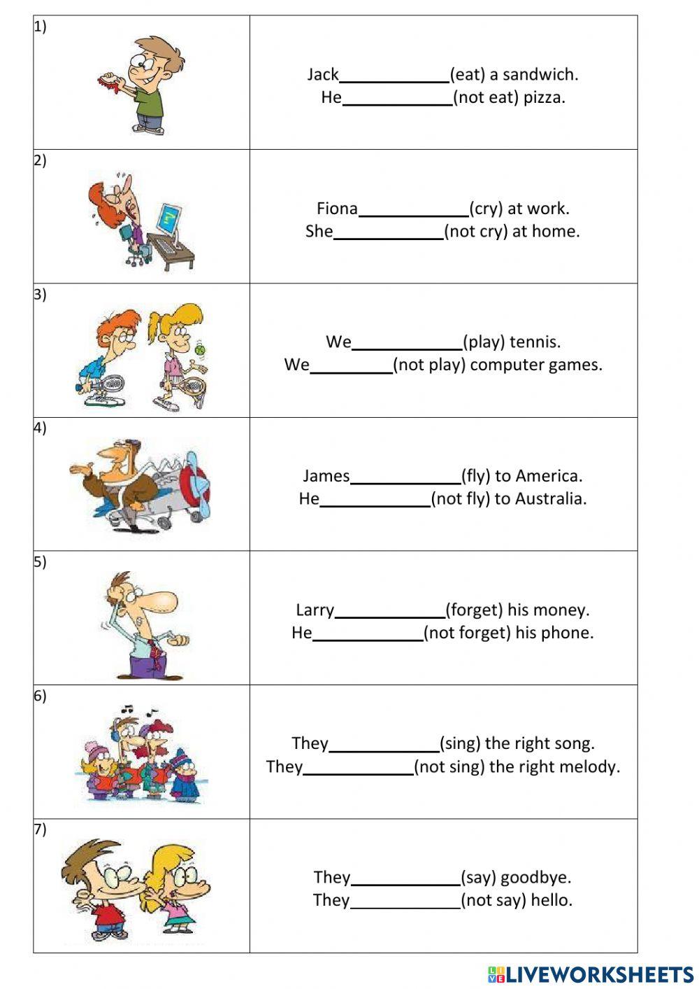 Present simple - Positive and negative forms
