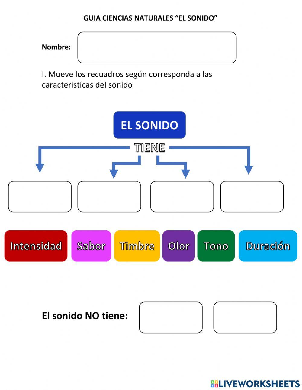 Guía de El Sonido