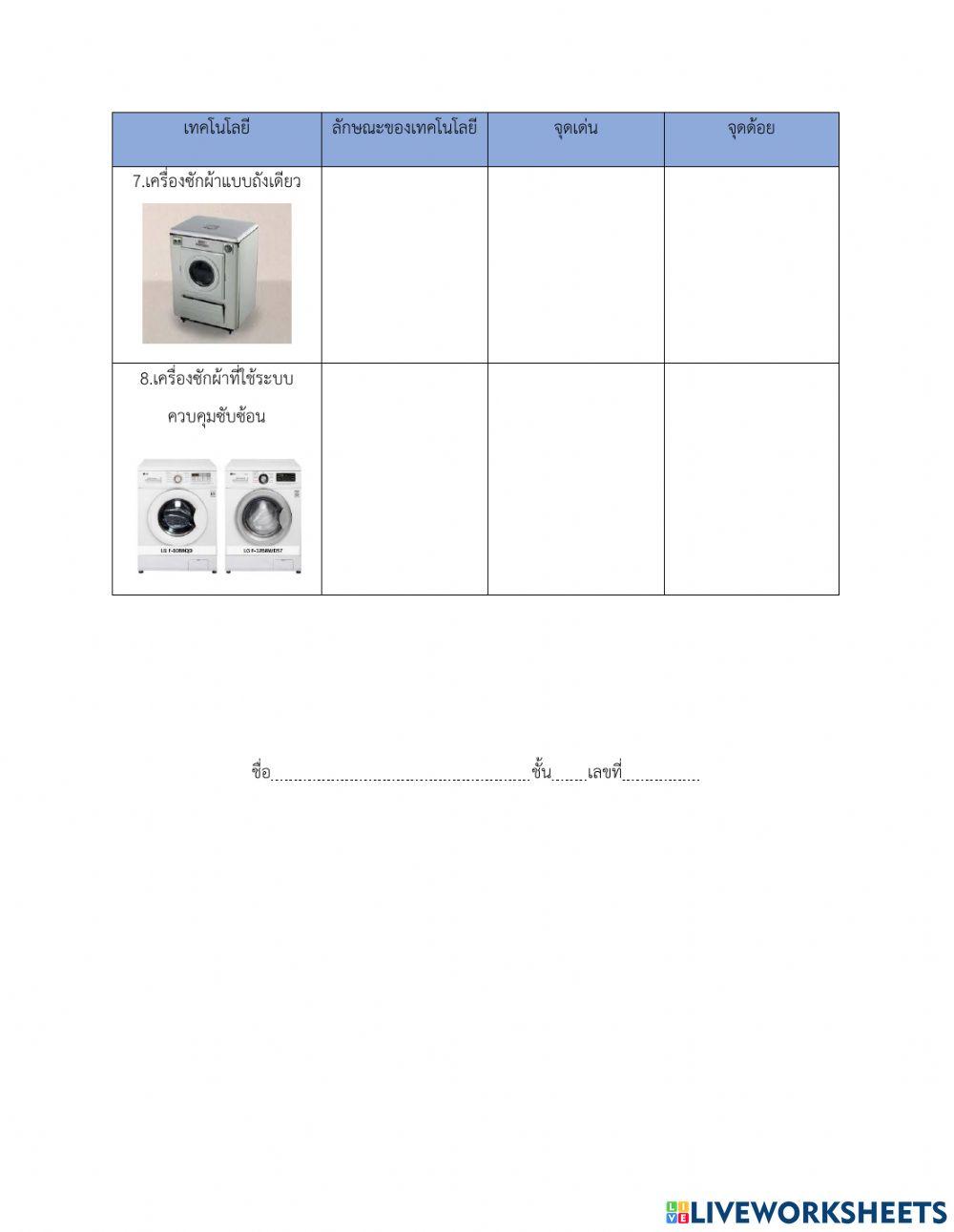 ใบงานที่ 3