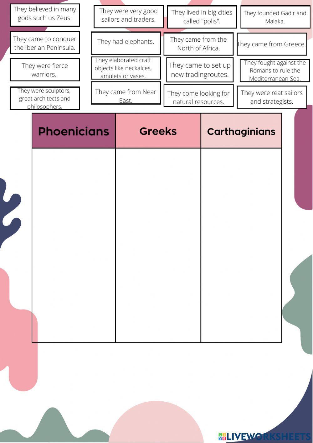 Phoenicians, greeks and carthaginians
