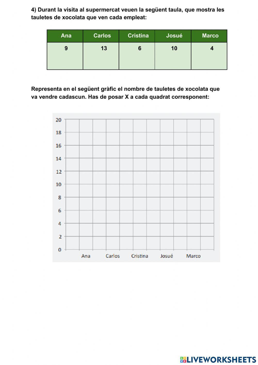 Control problemes 3r trimestre