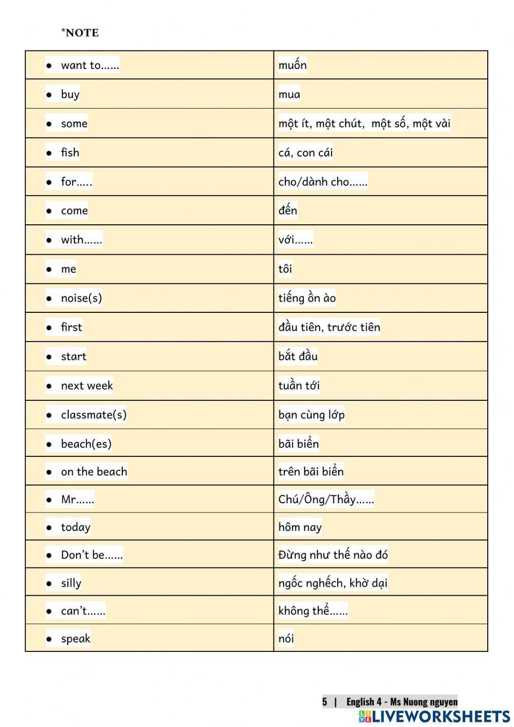 E4 (speaking) Review 4 -nuongnguyen