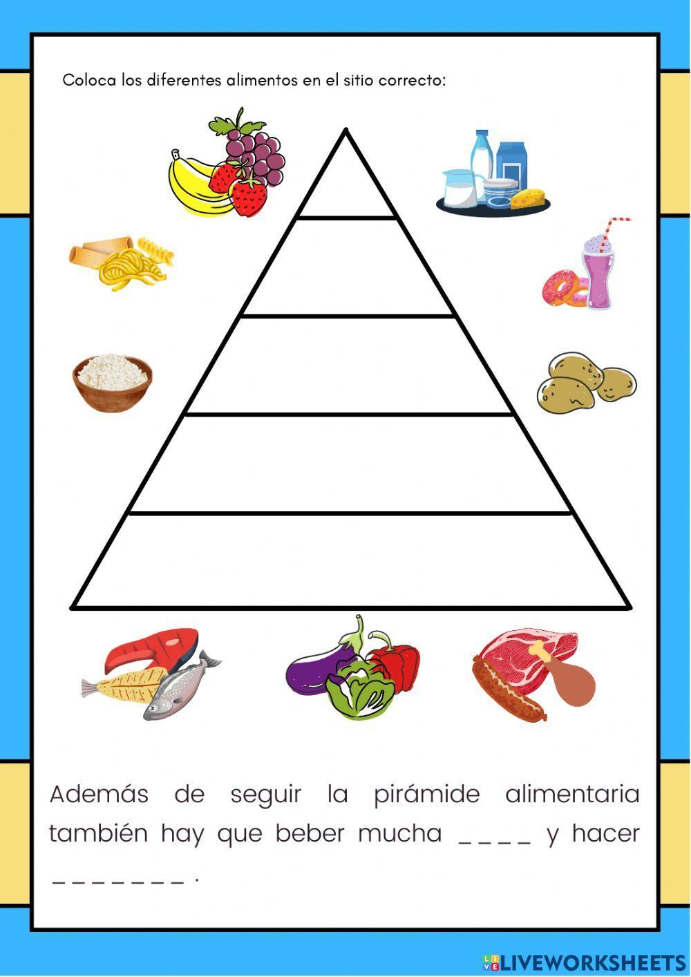 Alimentación saludable