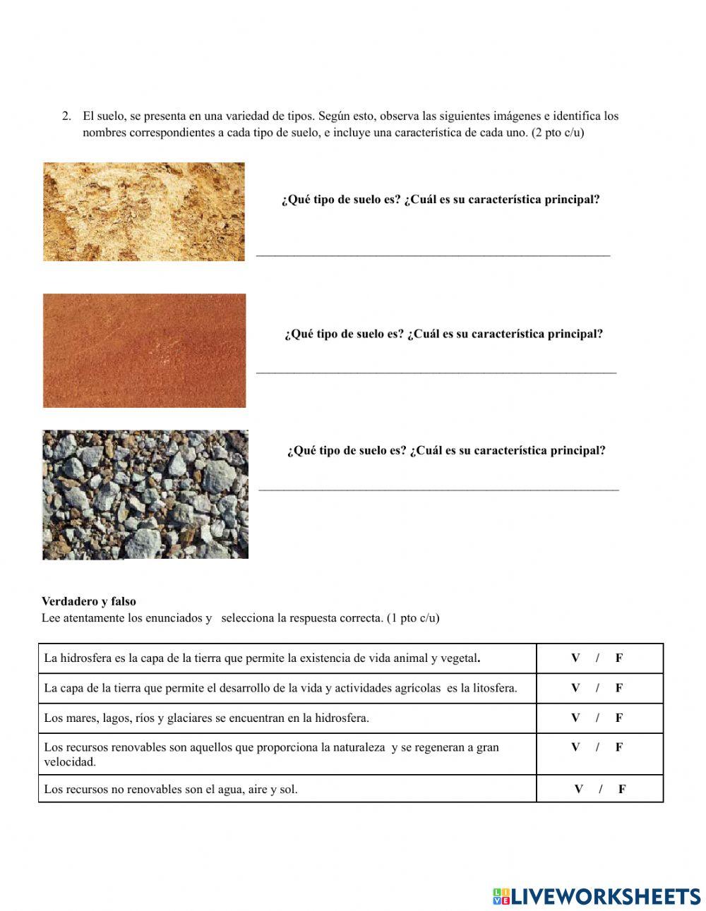 Evaluación unidad I