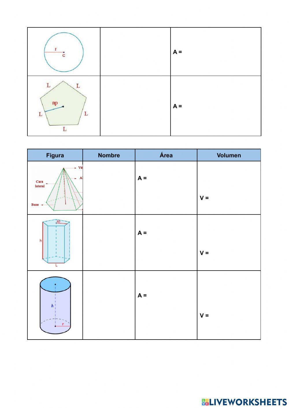 Fórmulas áreas y volúmenes