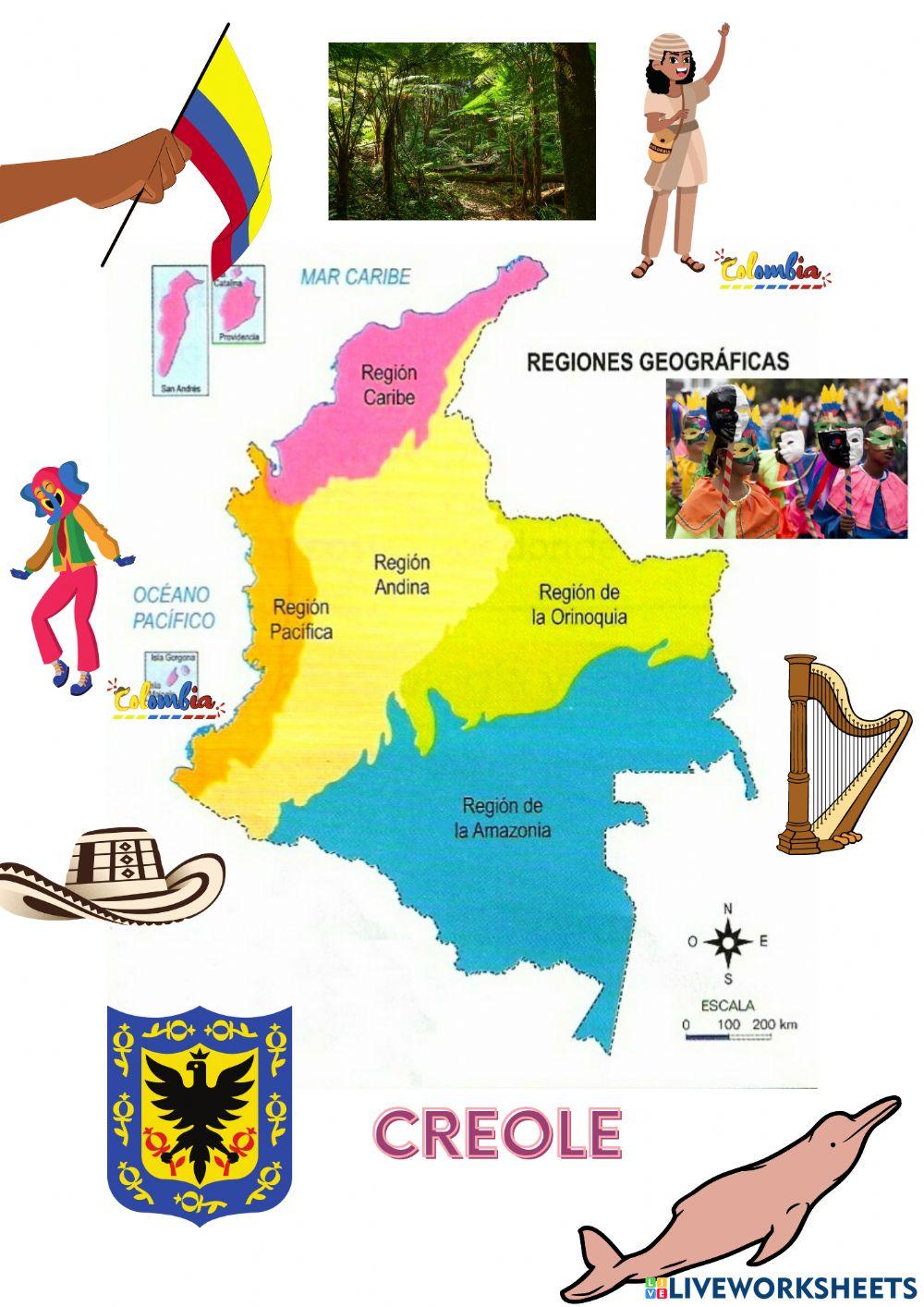 Colombian regions