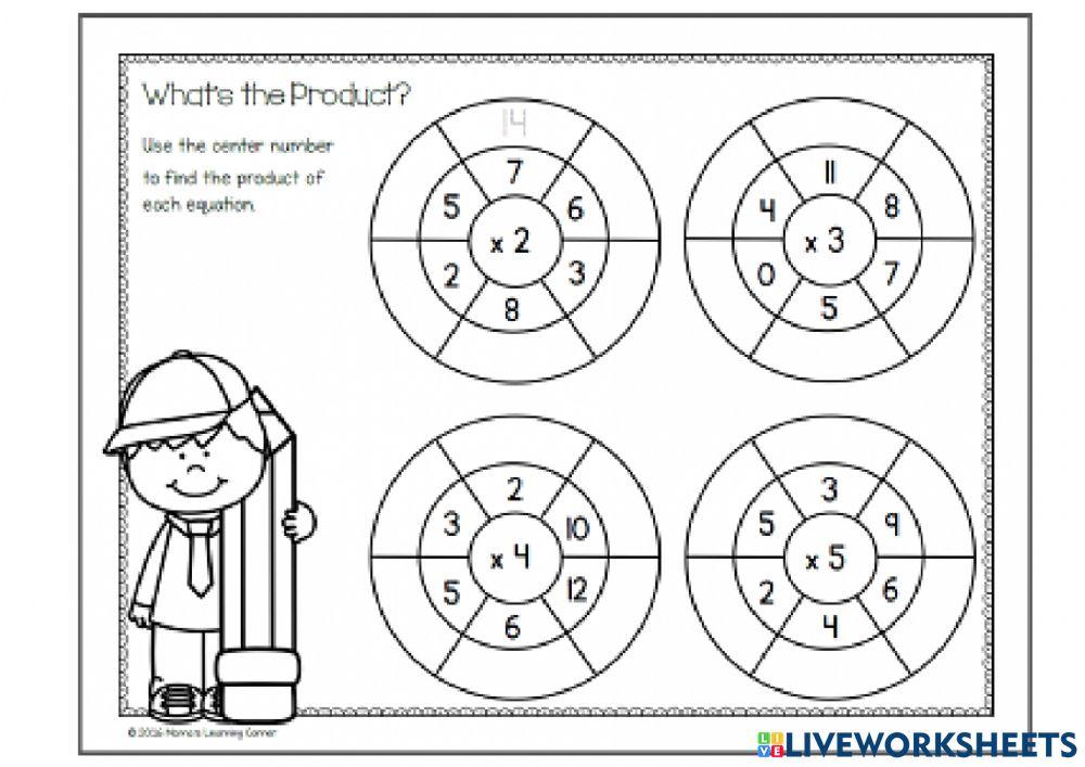 Multiplication wheel