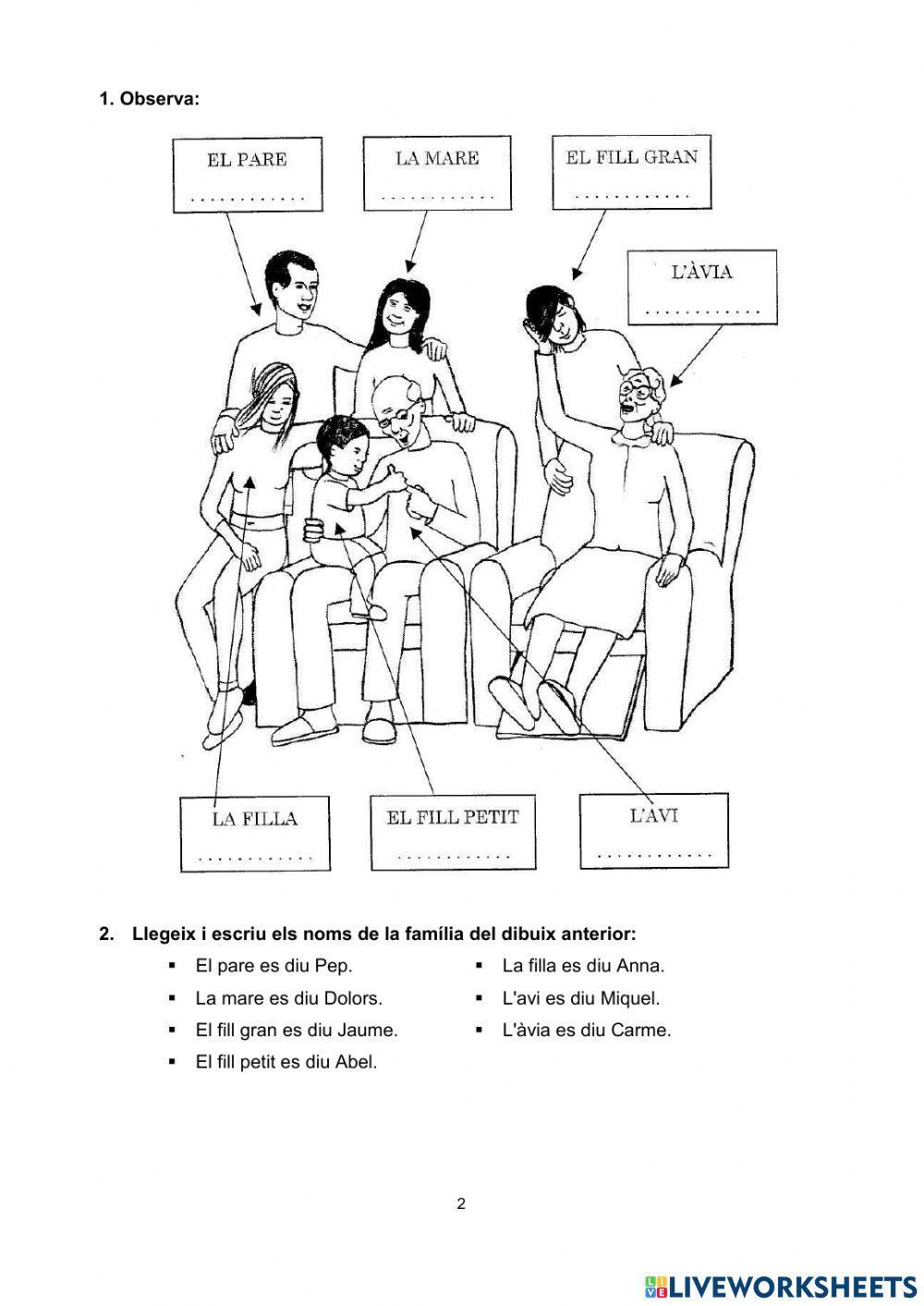 La família. Comencem La família. Comencem