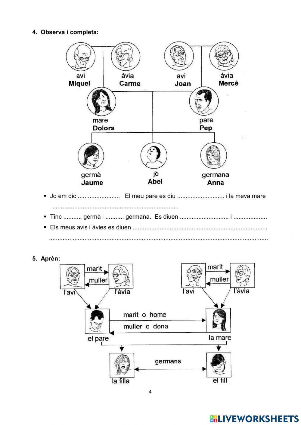 La família. Comencem La família. Comencem