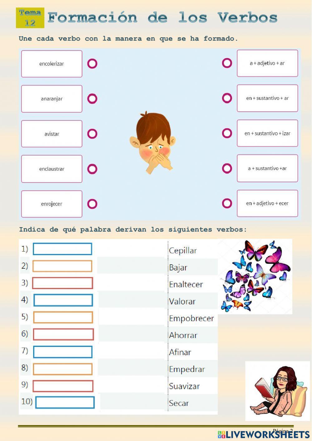 Formación de los Verbos Formación de los Verbos