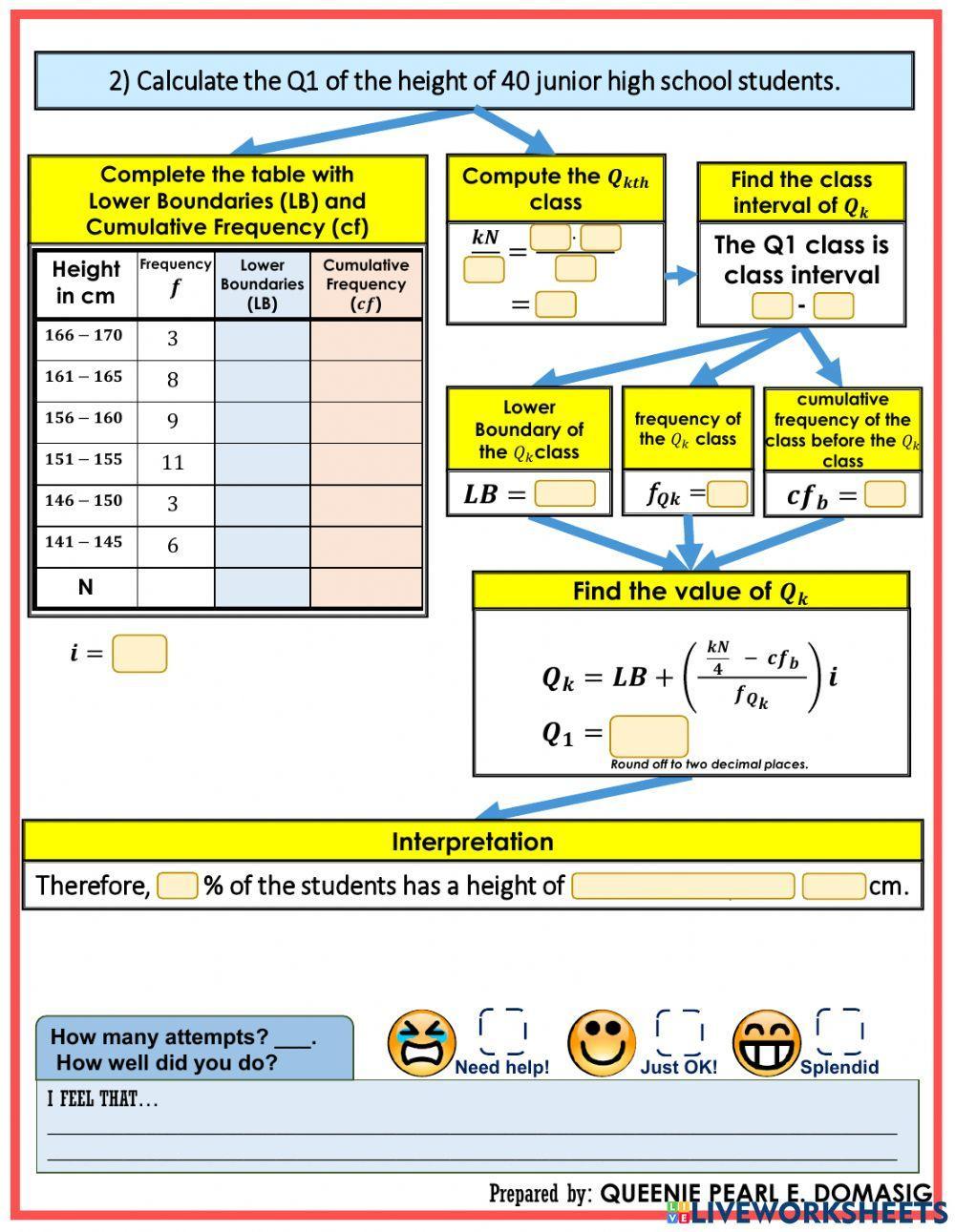 Grouped Data - Quartile