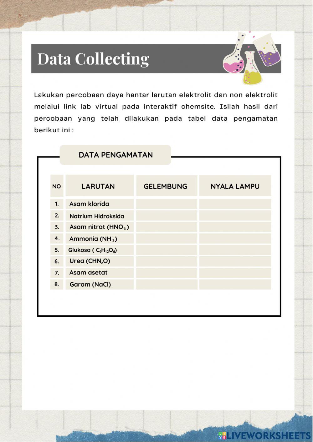 Lembar Kerja Larutan Elektrolit dan Non Elektrolit