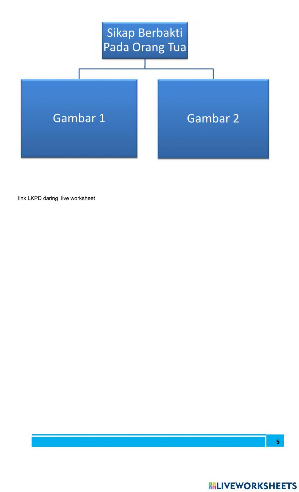 Sikap durhaka pada orang tua