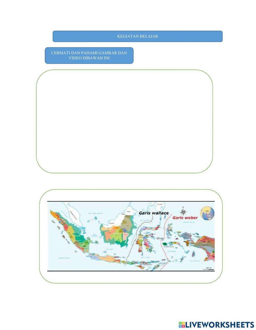 Persebaran flora dan fauna