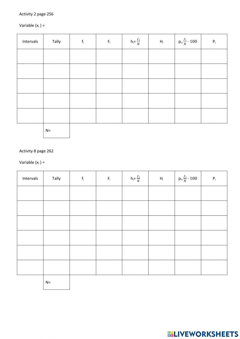 Frequency tables. Activities 2 p 256 8 p262