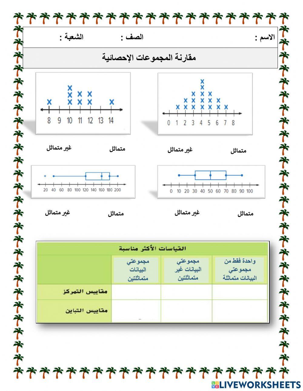 مقارنة المجموعات الاحصائية