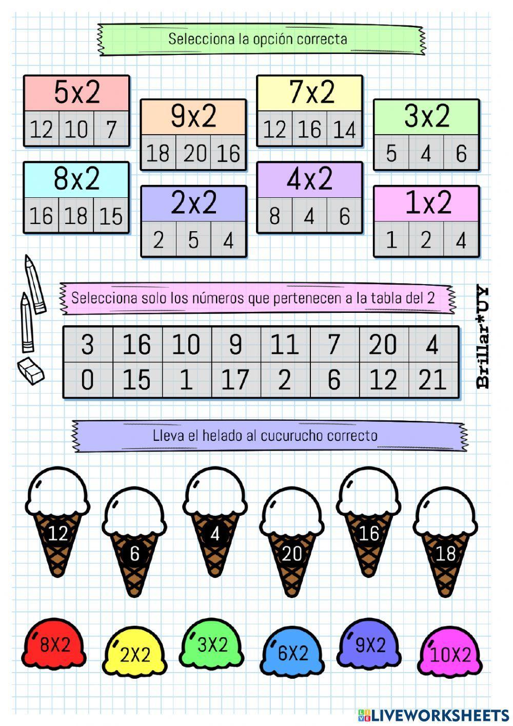 La tabla del 2 La tabla del 2