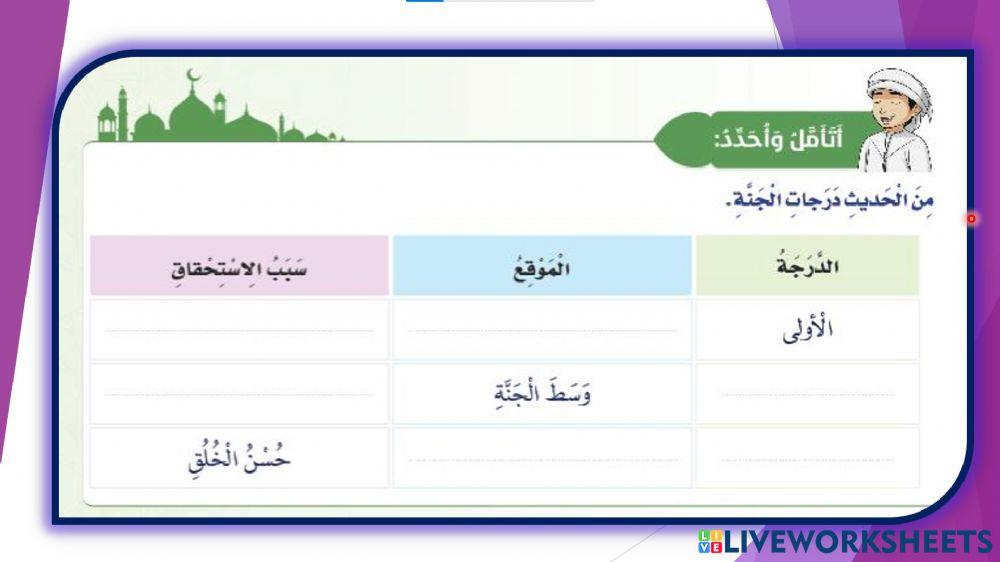الطريق الى الجنة