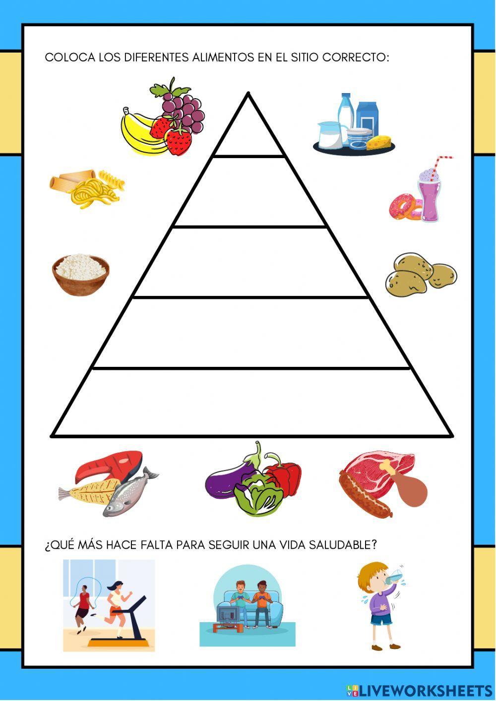 Alimentación saludable