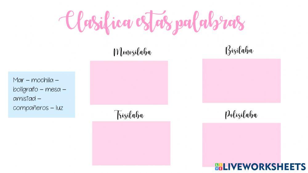 Clasificación de las silabas