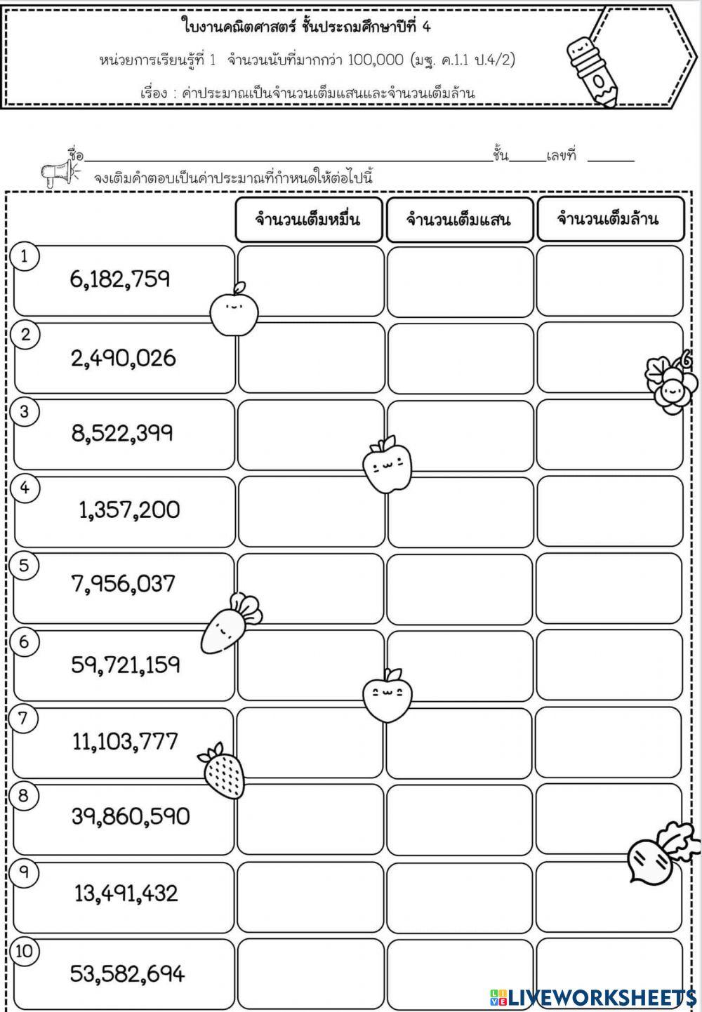 ค่าประมาณเป็นจำนวนเต็มหมื่น เต็มแสน และเต็มล้าน ป.4